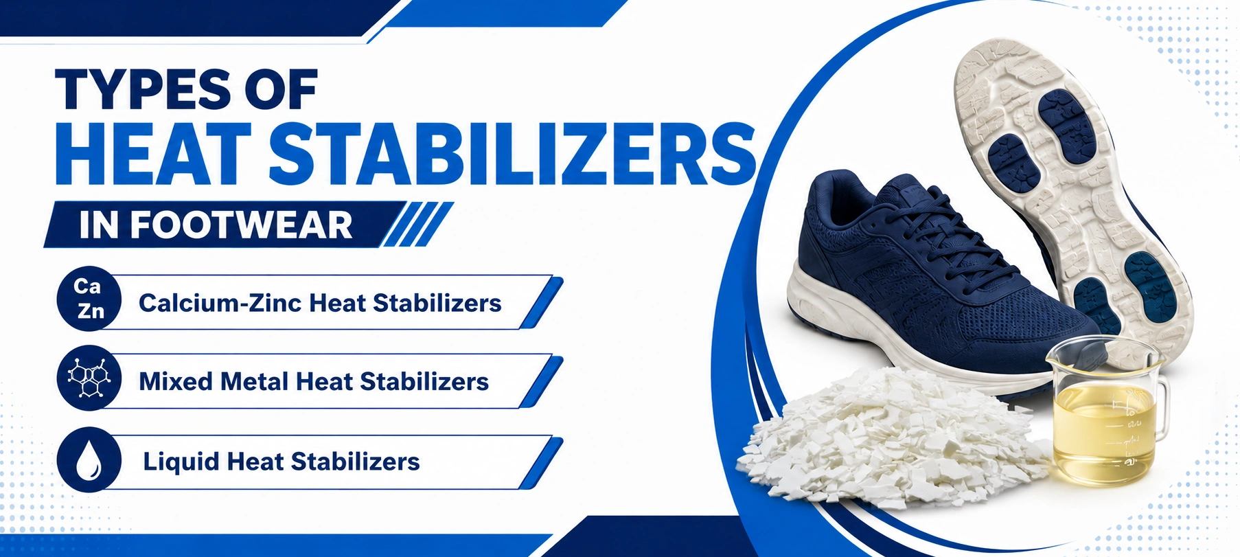 Types of Heat Stabilizers Used in Footwear Applications